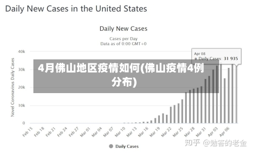 4月佛山地区疫情如何(佛山疫情4例分布)-第3张图片