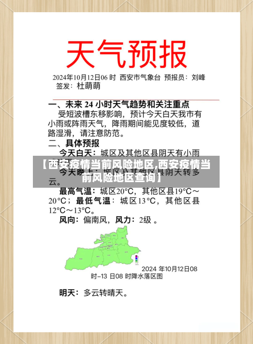 【西安疫情当前风险地区,西安疫情当前风险地区查询】-第2张图片