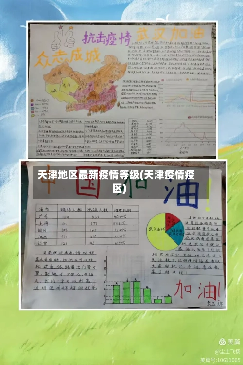 天津地区最新疫情等级(天津疫情疫区)-第3张图片