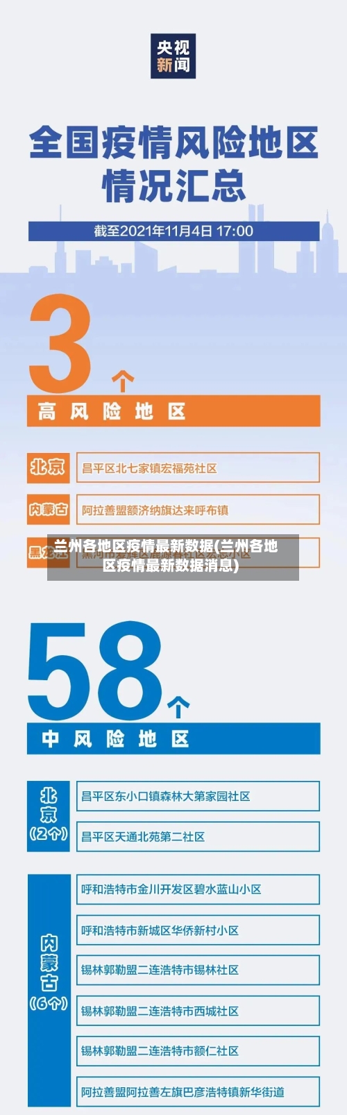 兰州各地区疫情最新数据(兰州各地区疫情最新数据消息)