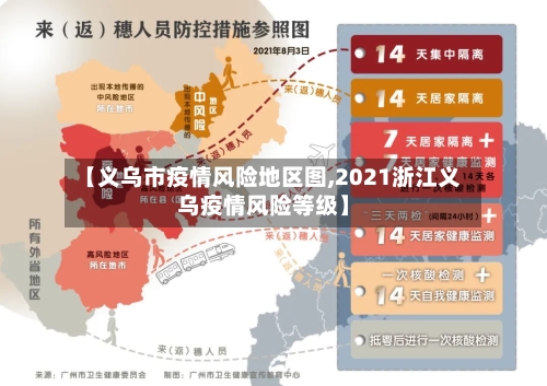 【义乌市疫情风险地区图,2021浙江义乌疫情风险等级】-第2张图片