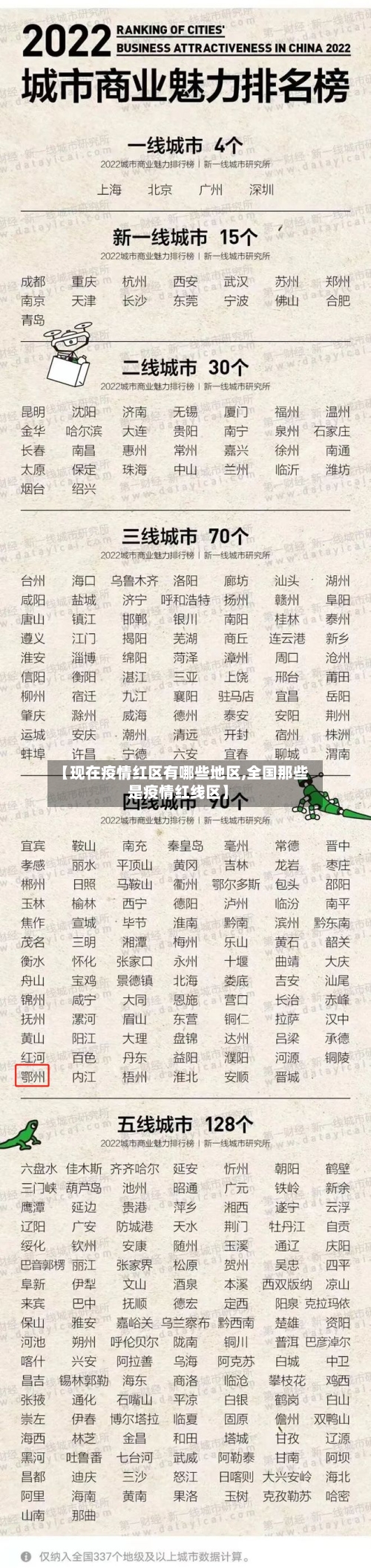【现在疫情红区有哪些地区,全国那些是疫情红线区】