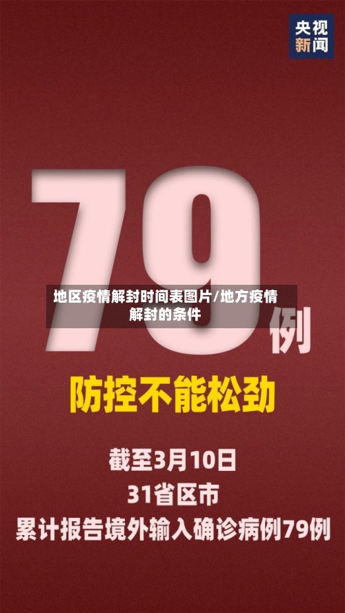 地区疫情解封时间表图片/地方疫情解封的条件