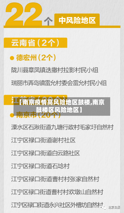【南京疫情高风险地区鼓楼,南京鼓楼区风险地区】-第2张图片