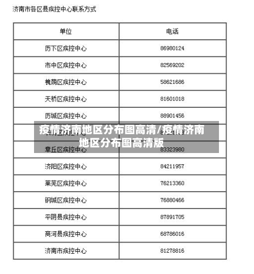 疫情济南地区分布图高清/疫情济南地区分布图高清版