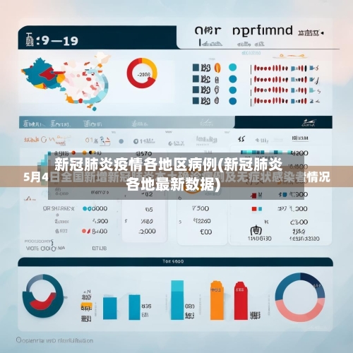 新冠肺炎疫情各地区病例(新冠肺炎各地最新数据)-第2张图片