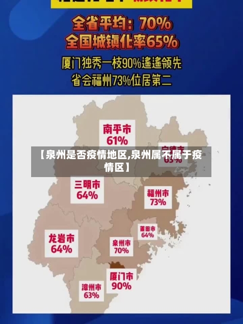 【泉州是否疫情地区,泉州属不属于疫情区】