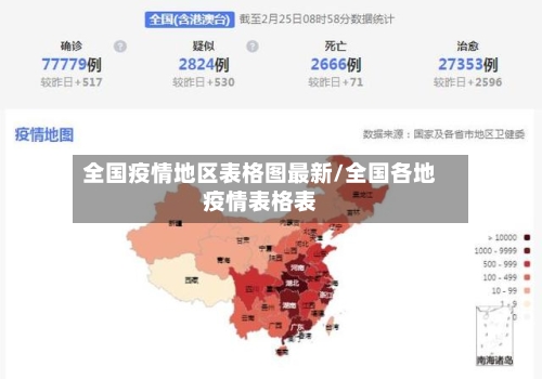 全国疫情地区表格图最新/全国各地疫情表格表-第3张图片