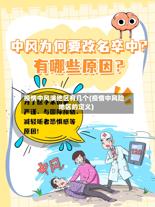 疫情中风演地区有几个(疫情中风险地区的定义)-第2张图片