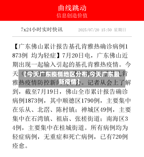【今天广东疫情地区分布,今天广东最新疫情】