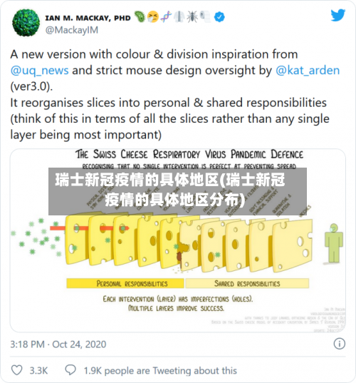瑞士新冠疫情的具体地区(瑞士新冠疫情的具体地区分布)-第3张图片