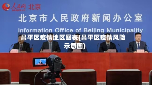昌平区疫情地区图表(昌平区疫情风险示意图)-第2张图片