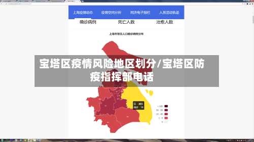 宝塔区疫情风险地区划分/宝塔区防疫指挥部电话