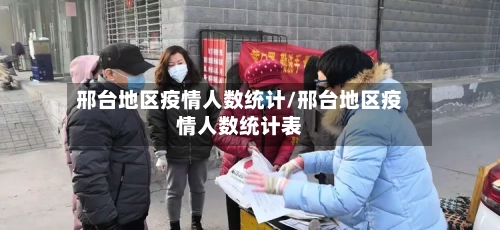 邢台地区疫情人数统计/邢台地区疫情人数统计表-第2张图片