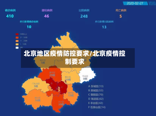 北京地区疫情防控要求/北京疫情控制要求
