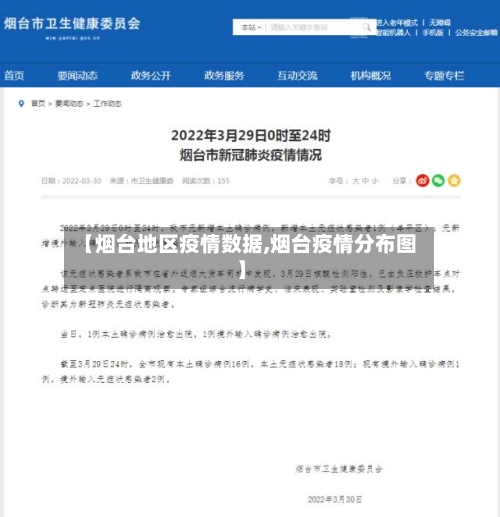 【烟台地区疫情数据,烟台疫情分布图】