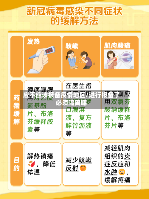 应不应该报备疫情地区/进行报备了必须隔离嘛