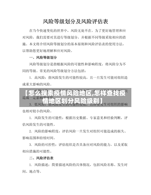 【怎么搜索疫情风险地区,怎样查找疫情地区划分风险级别】-第2张图片