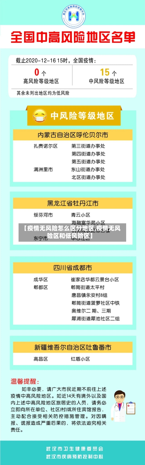 【疫情无风险怎么区分地区,疫情无风险区和低风险区】