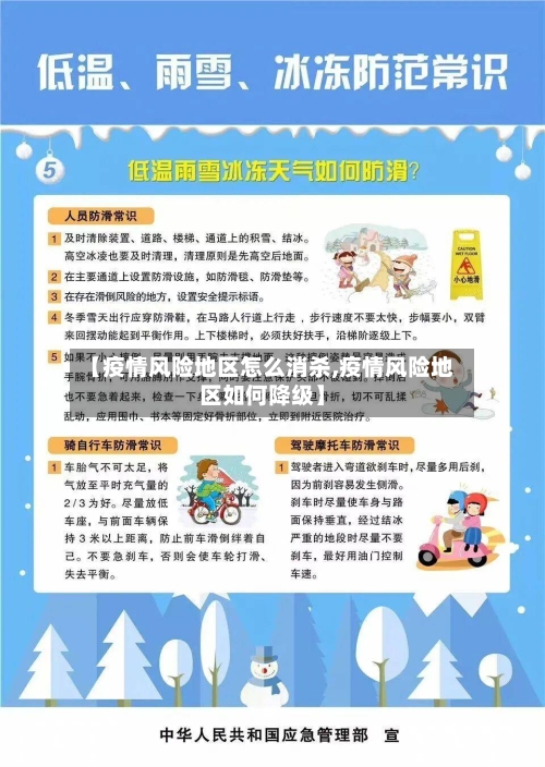 【疫情风险地区怎么消杀,疫情风险地区如何降级】-第2张图片