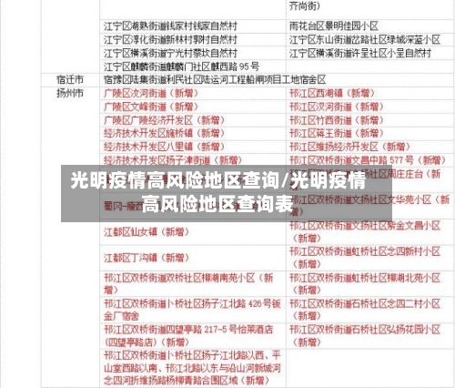 光明疫情高风险地区查询/光明疫情高风险地区查询表-第3张图片
