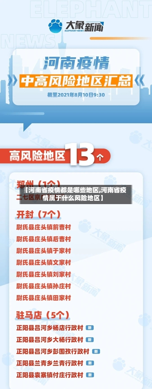 【河南省疫情都是哪些地区,河南省疫情属于什么风险地区】-第2张图片