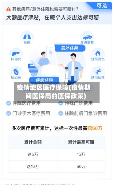 疫情地区医疗保障(疫情期间医保局的医保政策)