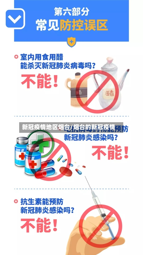 新冠疫情地区烟台/烟台的新冠疫情-第2张图片