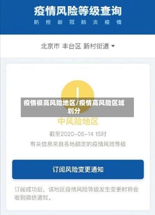 疫情极高风险地区/疫情高风险区域划分