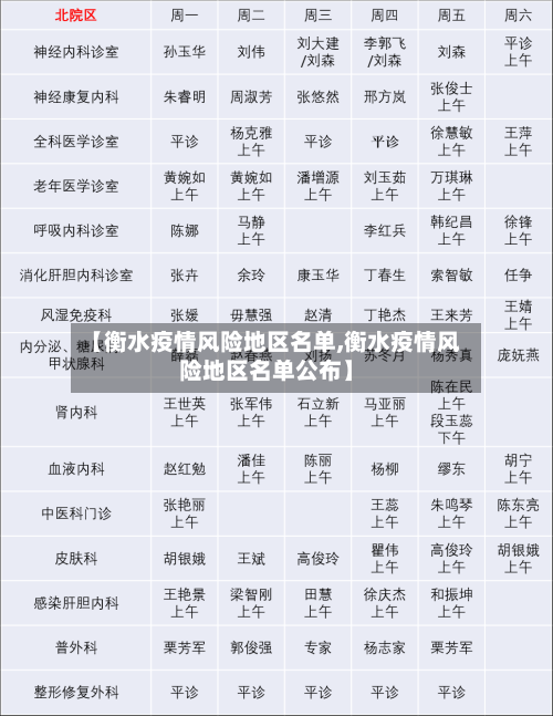 【衡水疫情风险地区名单,衡水疫情风险地区名单公布】-第2张图片