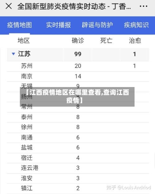 【江西疫情地区在哪里查看,查询江西疫情】-第3张图片