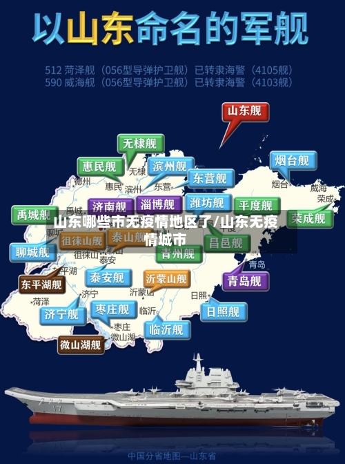 山东哪些市无疫情地区了/山东无疫情城市