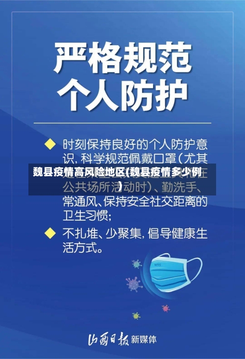 魏县疫情高风险地区(魏县疫情多少例)-第2张图片