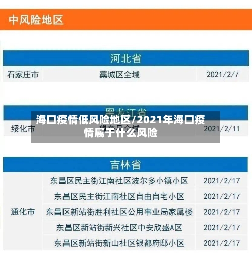 海口疫情低风险地区/2021年海口疫情属于什么风险