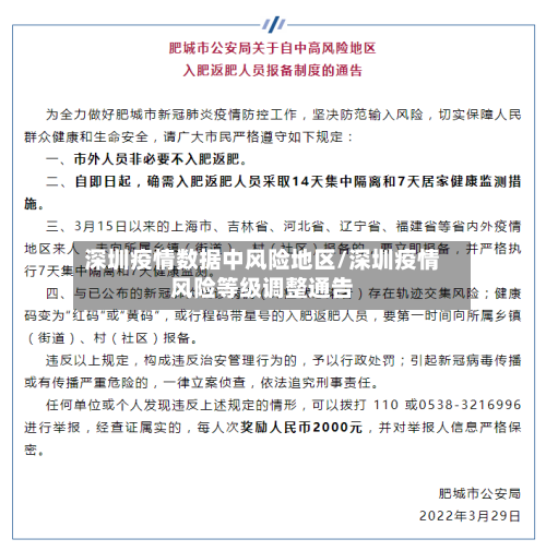 深圳疫情数据中风险地区/深圳疫情风险等级调整通告-第2张图片