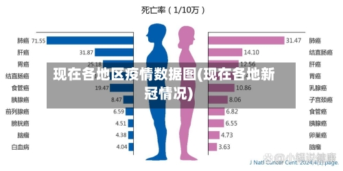 现在各地区疫情数据图(现在各地新冠情况)-第3张图片