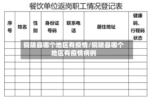 铜陵县哪个地区有疫情/铜陵县哪个地区有疫情病例-第2张图片