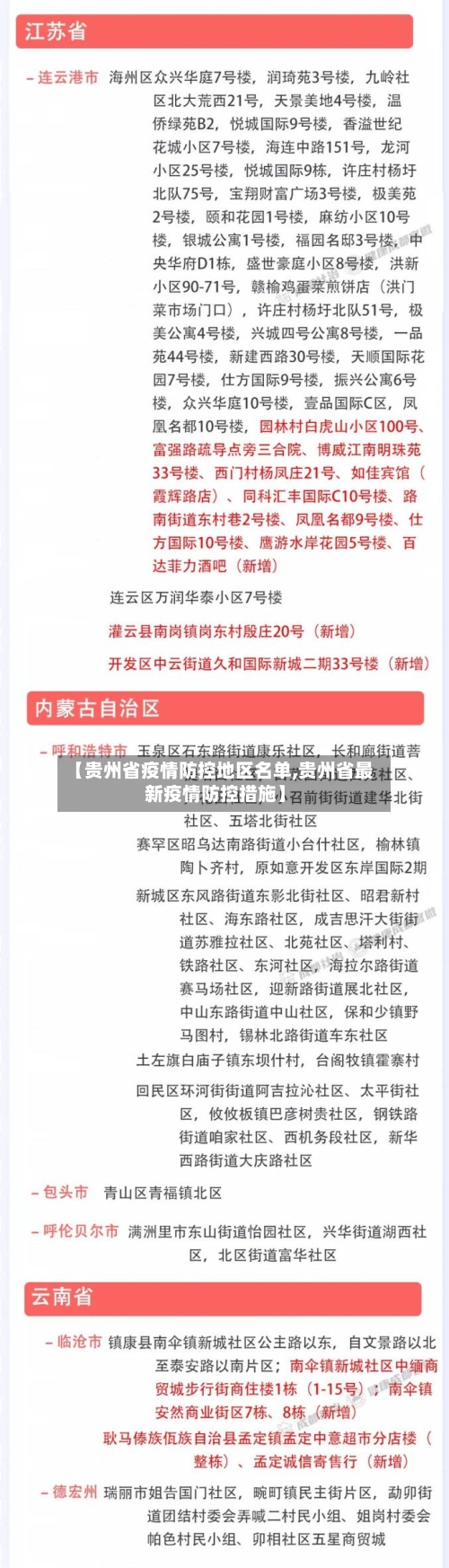 【贵州省疫情防控地区名单,贵州省最新疫情防控措施】