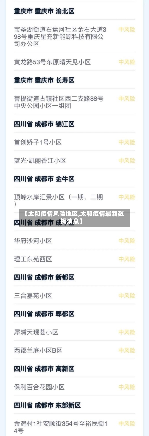 【太和疫情风险地区,太和疫情最新数据消息】-第2张图片