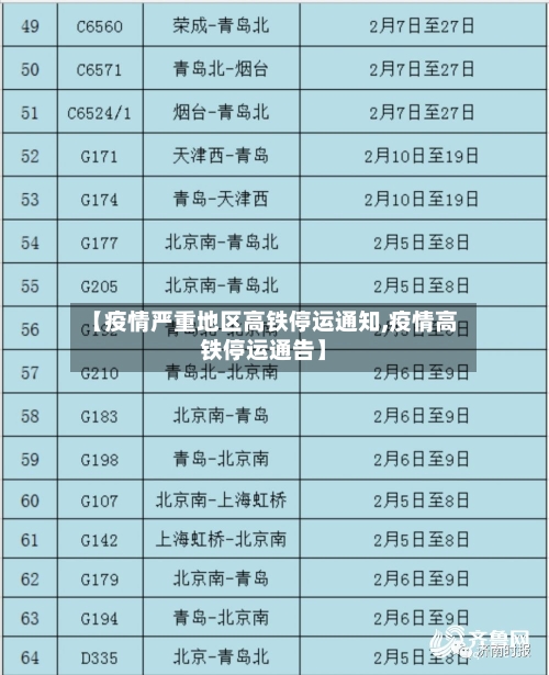 【疫情严重地区高铁停运通知,疫情高铁停运通告】