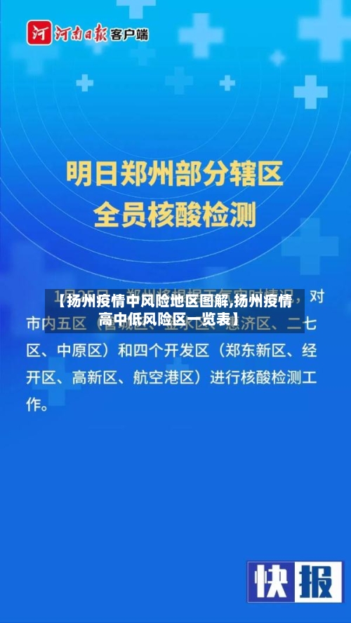 【扬州疫情中风险地区图解,扬州疫情高中低风险区一览表】