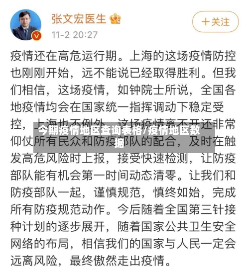 今期疫情地区查询表格/疫情地区数据