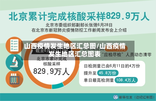 山西疫情发生地区汇总图/山西疫情发生地区汇总图表