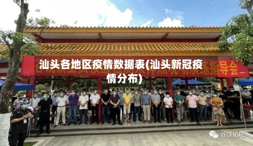 汕头各地区疫情数据表(汕头新冠疫情分布)