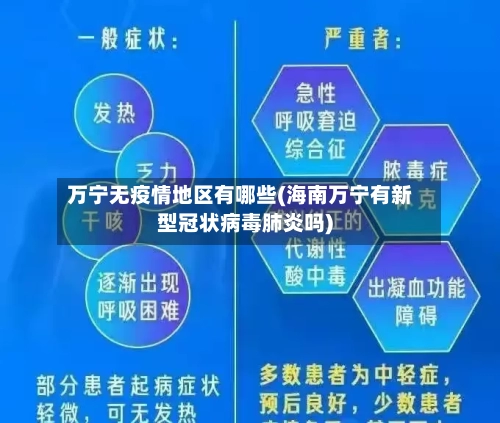 万宁无疫情地区有哪些(海南万宁有新型冠状病毒肺炎吗)-第2张图片
