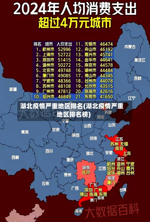 湖北疫情严重地区排名(湖北疫情严重地区排名榜)