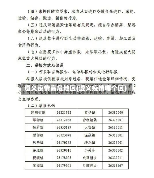 遵义疫情高危地区(遵义疫情哪个区)