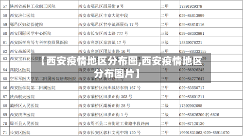 【西安疫情地区分布图,西安疫情地区分布图片】