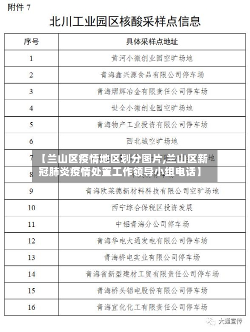 【兰山区疫情地区划分图片,兰山区新冠肺炎疫情处置工作领导小组电话】