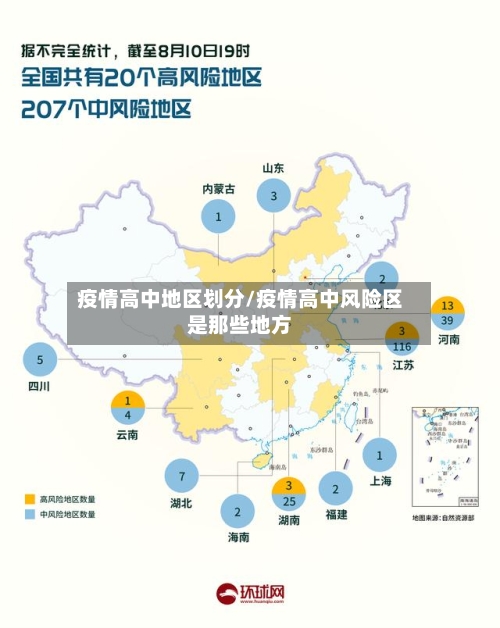 疫情高中地区划分/疫情高中风险区是那些地方